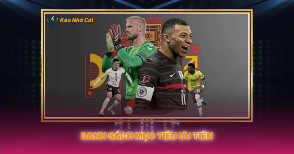 Danh Sách Mục Tiêu Ưu Tiên