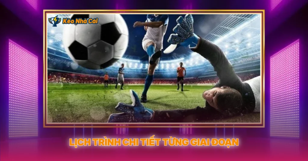 World Cup 2026 Khi Nào? | Lịch Thi Đấu Chi Tiết 3 Lịch Trình Chi Tiết Từng Giai Đoạn